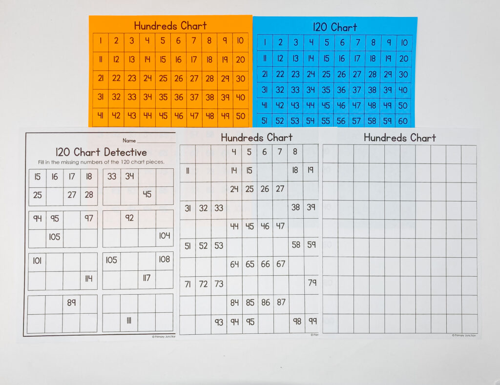 Hundreds Chart Activities 120 Puzzles Fill-in-the-Blank Lesson Plans Ideas Games Blank
