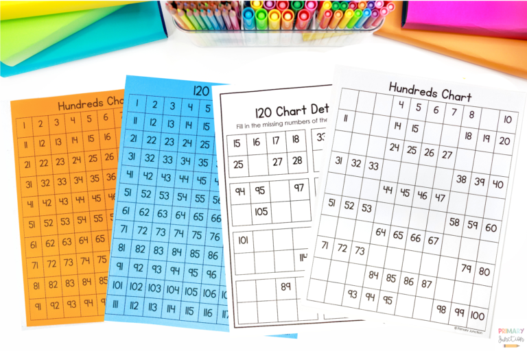 Hundreds Chart Activities Blog Header Puzzles Fill-in-the-Blank 120 Chart