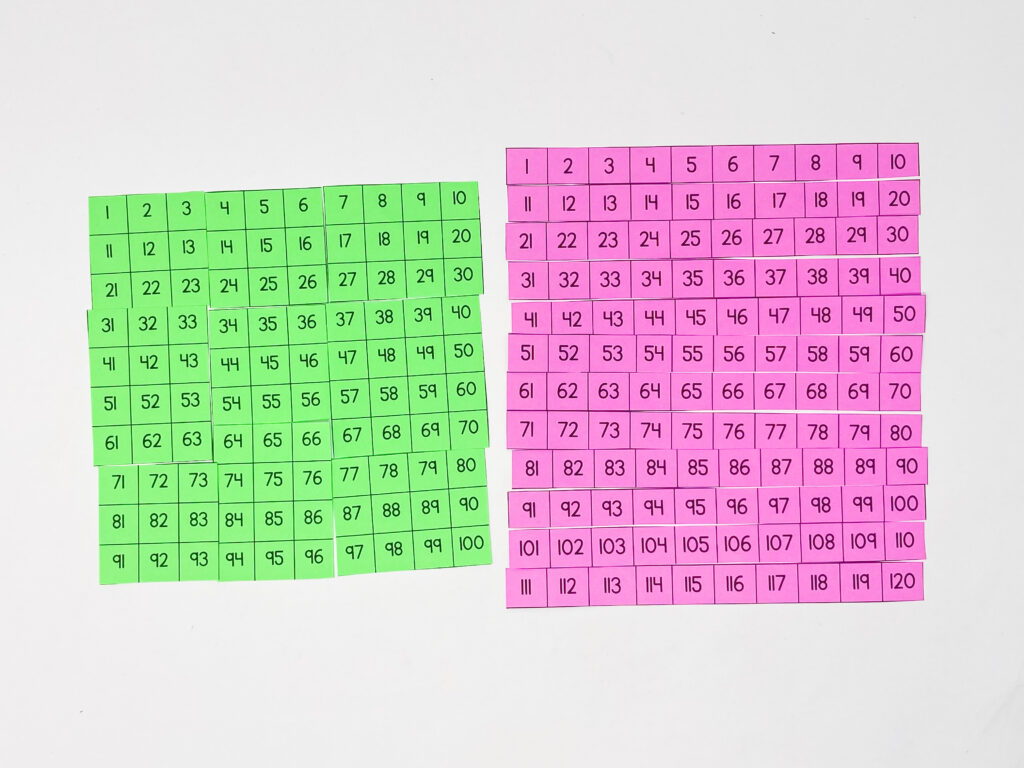 Hundreds Chart Activities 120 Puzzles Fill-in-the-Blank Lesson Plans Ideas Games Blank