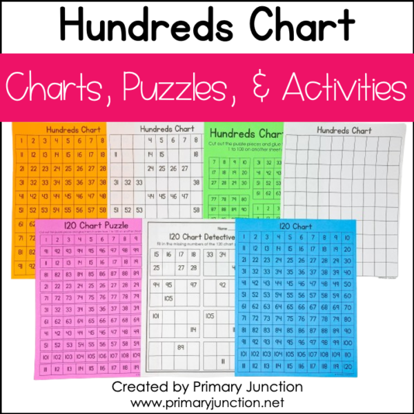 Hundreds Chart Activities 120 Chart Missing Numbers Puzzles Blank Poster Math