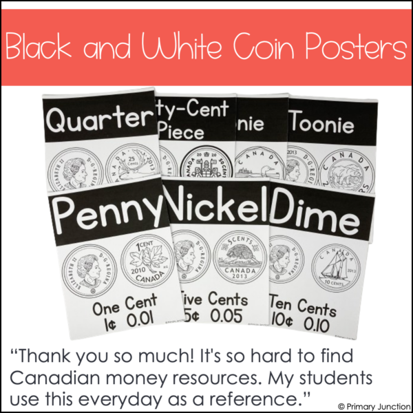 Canadian Coins Pastel Money Posters Identification Value Counting Identifying
