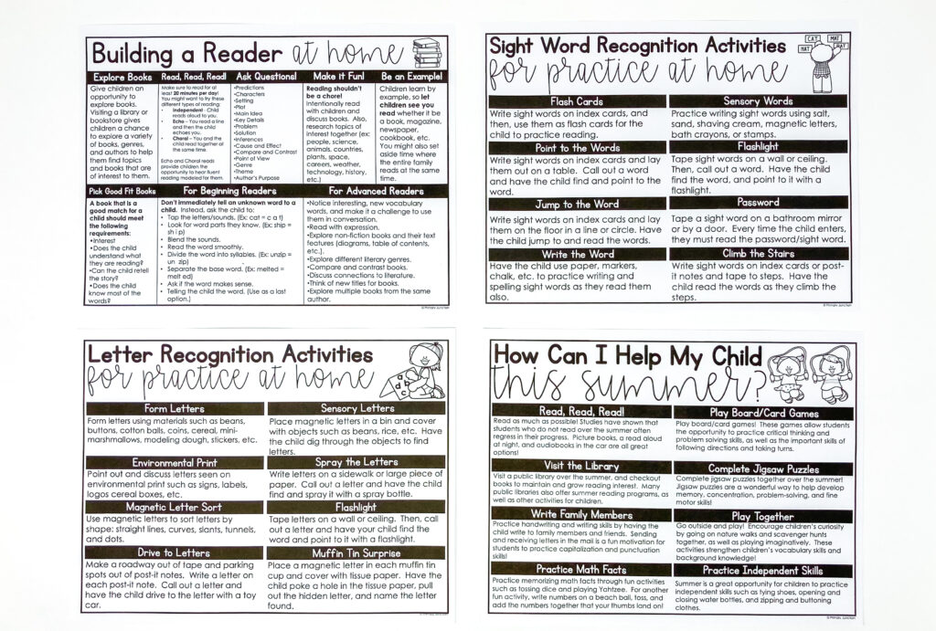 Building Skills at Home Parent Handouts Parent Teacher Conference Handouts Elementary Kindergarten Literacy Math Writing Fine Motor Summer Sight Words Letter Recognition Number Recognition and Counting Practicing Math Facts How to Make Spelling fun How Can I Help My Child This Summer?