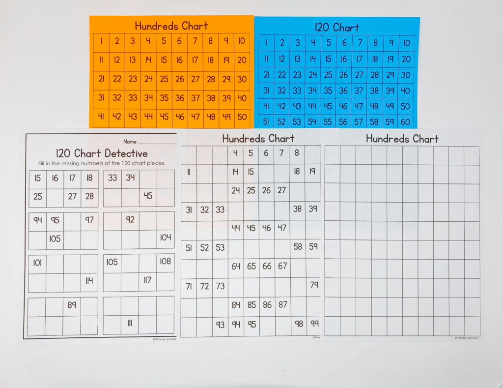 Hundreds Chart Activities 120 Chart Missing Numbers Puzzles Blank Poster Math