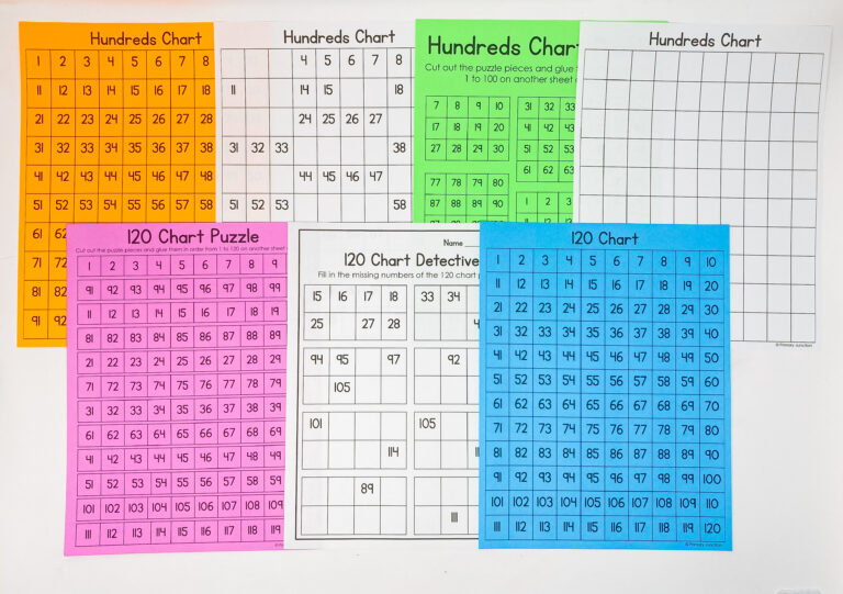 Hundreds Chart Activities 120 Chart Missing Numbers Puzzles Blank Poster Math