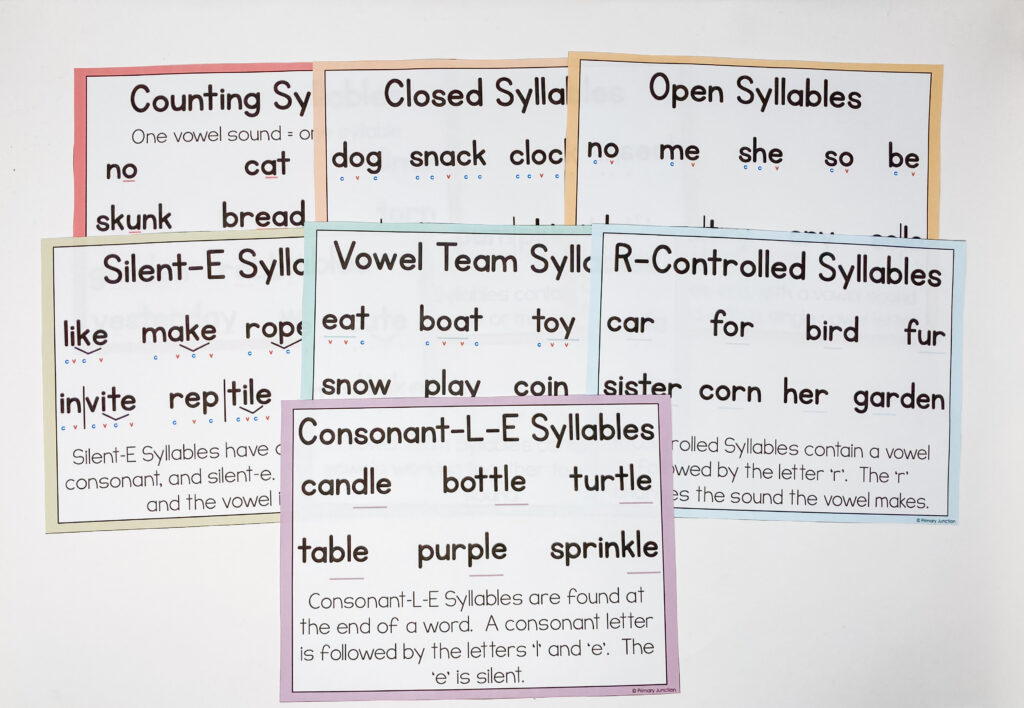 Counting Segmenting and Dividing Syllables Worksheets Syllable Division Types