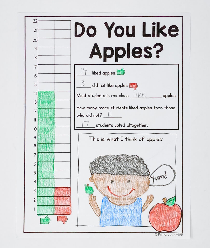 Johnny Appleseed apples literacy math science activities fall unit apple life cycle apple abc order apple pie how to writing sequencing graphing