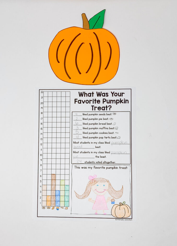 pumpkin day pumpkin tasting activities graphing pumpkin science experiments pumpkin literacy activities pumpkin life cycle pumpkin vocabulary parts of a pumpkin pumpkin craft