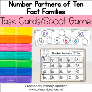 Friends of 10 Scoot Game Ten Number Partners of 10 Fact Families Number Bonds Task Cards Write the Room Addition Subtraction