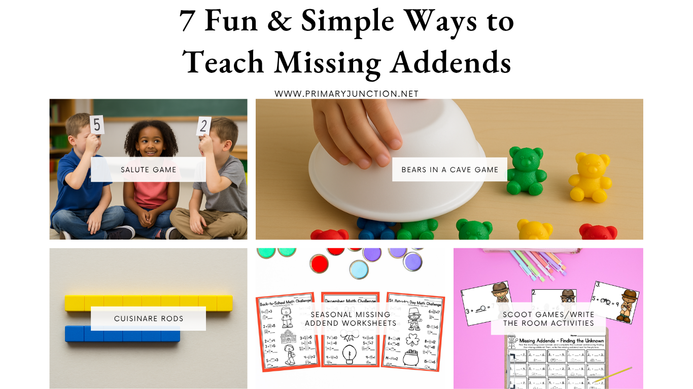 Missing Addends Missing Addend Worksheets to 5 to 10 to 20 to 30 Differentiated Seasonal Worksheets Addition and Subtraction Missing Addends Teaching Strategies Lesson Ideas Write the Room Math Center Scoot Game Task Cards Number Path Number Line Count On Cue Rods Games Salute Headbanz Break and Hide Unifix Cubes Bears in a Cave